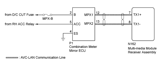 A01FGN0E04