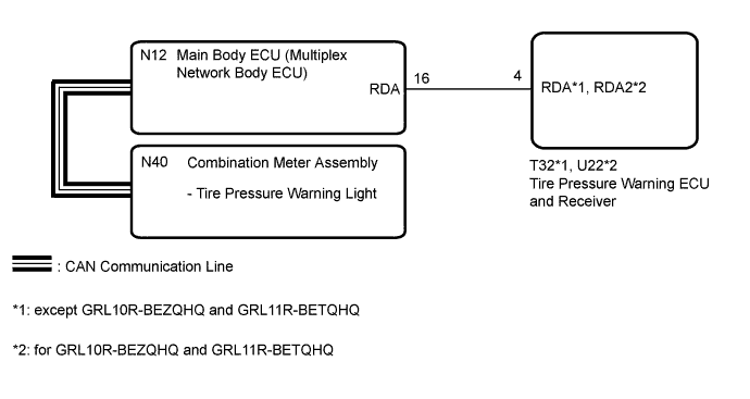 A01FGNBE03