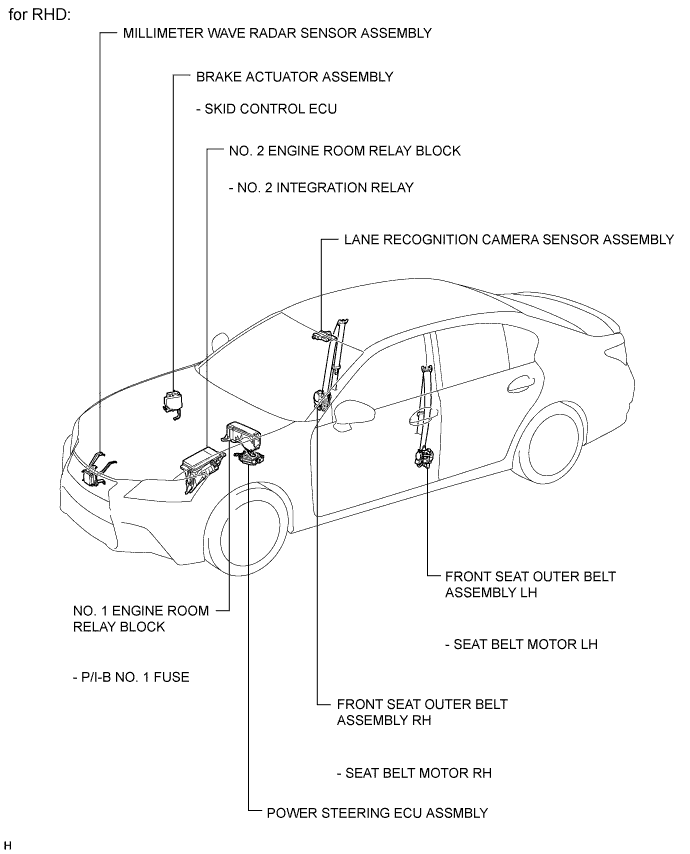 A01FGNEE01