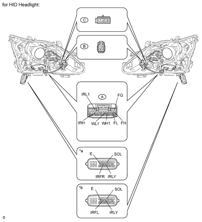 A01FGOHE02