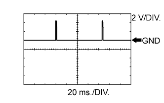 A01FGOME02