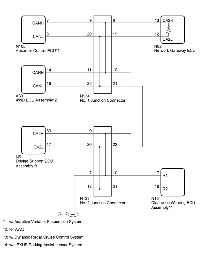 A01FGOSE02