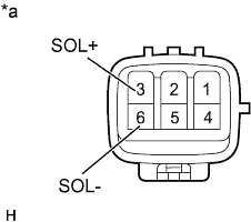 A01FGP7E32