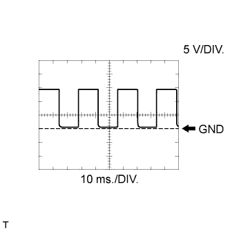 A01FGQ5E01