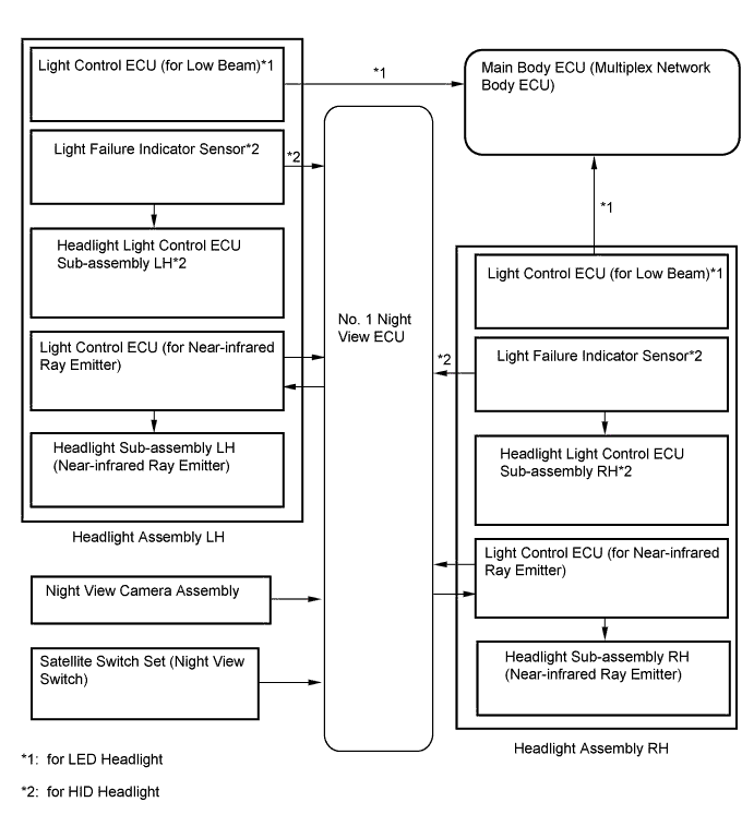 A01FGQ6E01