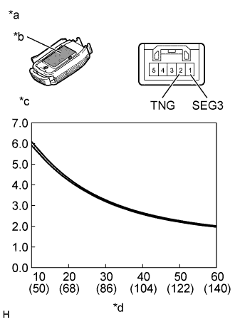 A01FGR2E03