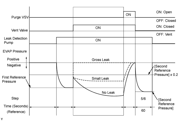 A01FGS1E01