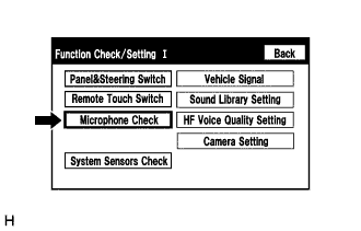 A01FGSK