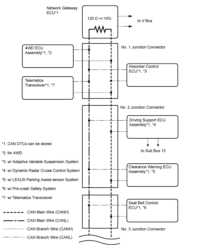 A01FGT2E02