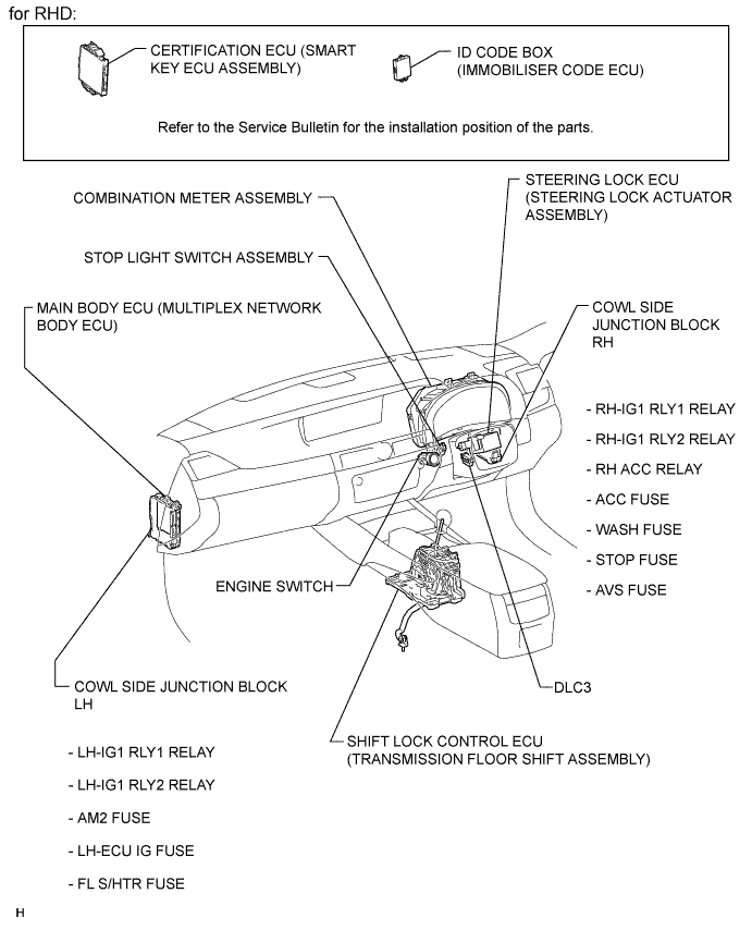 A01FGTTE01