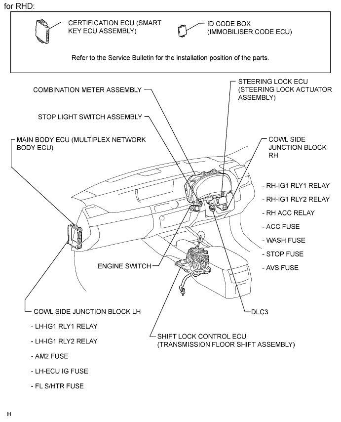 A01FGTTE02