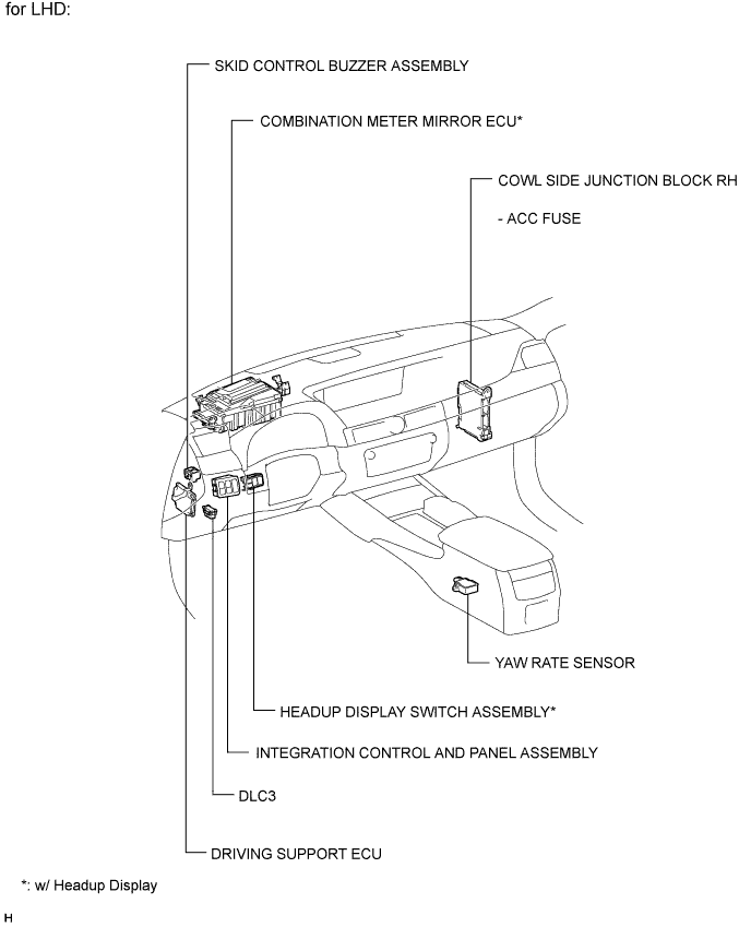 A01FGUQE03