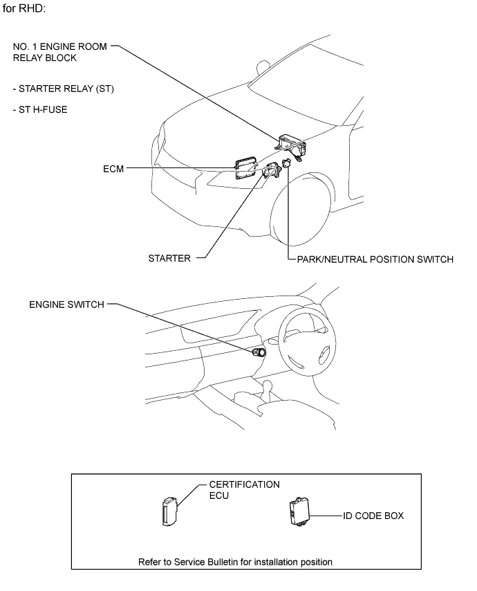 A01FGUTE01