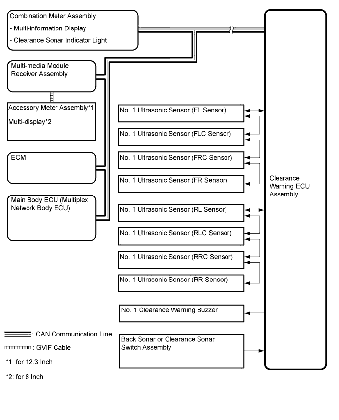 A01FGXCE02