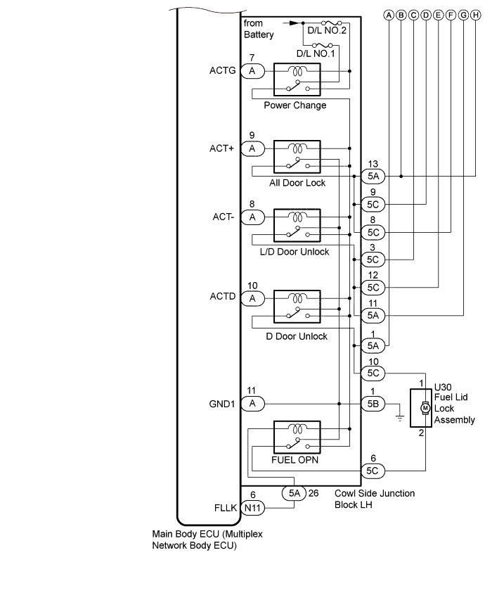 A01FGYCE02