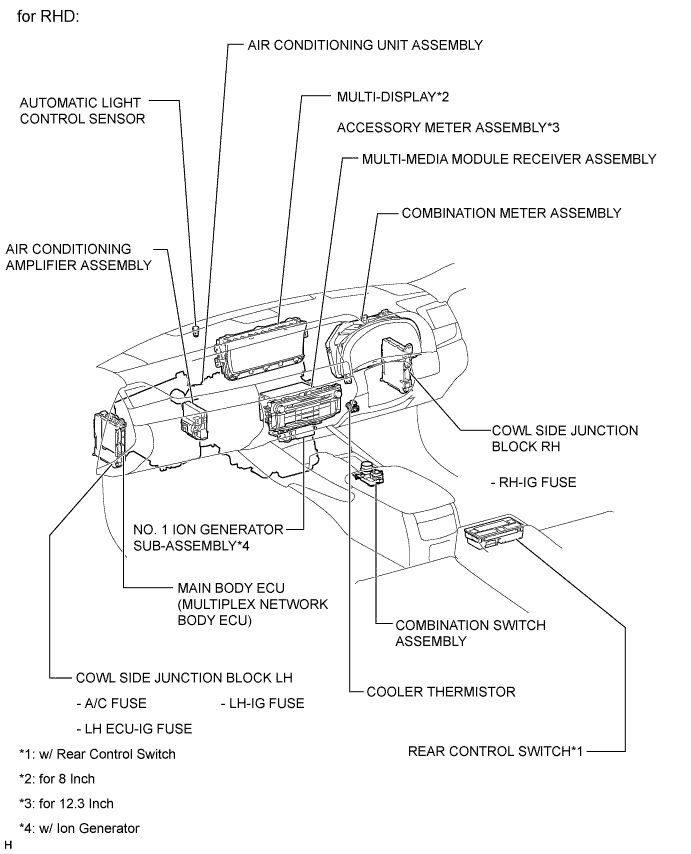 A01FGYLE01