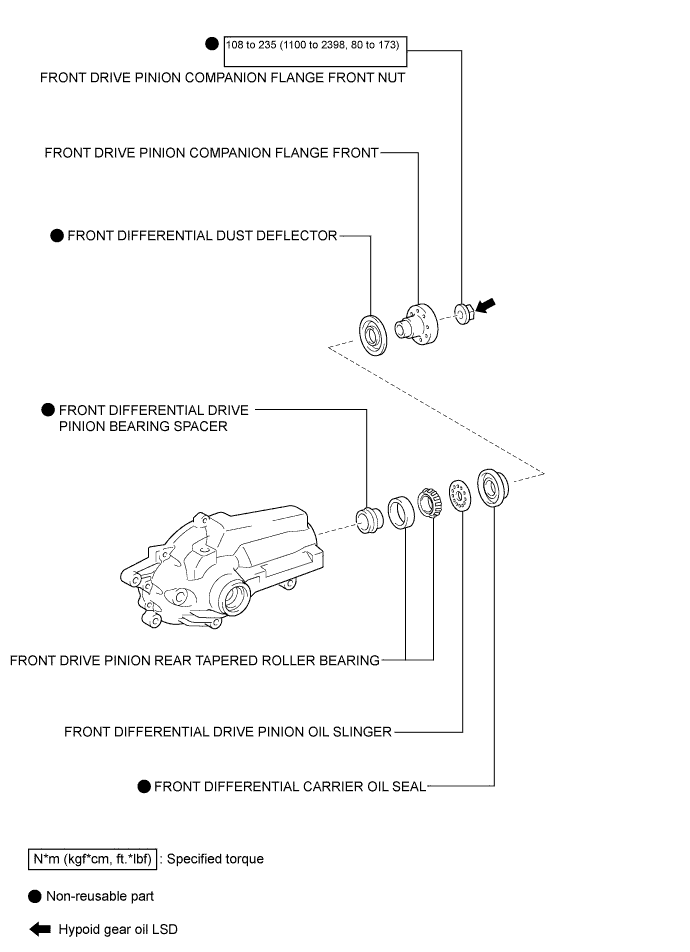 A01FGYNE01