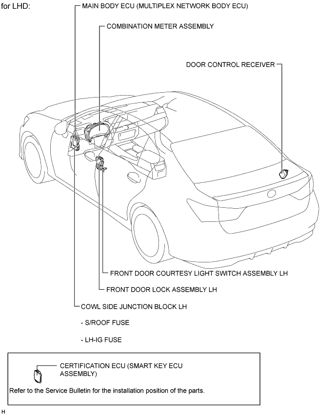 A01FGZME01