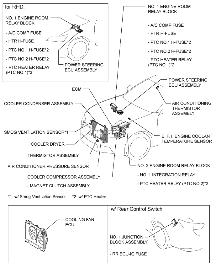 A01FH05E01