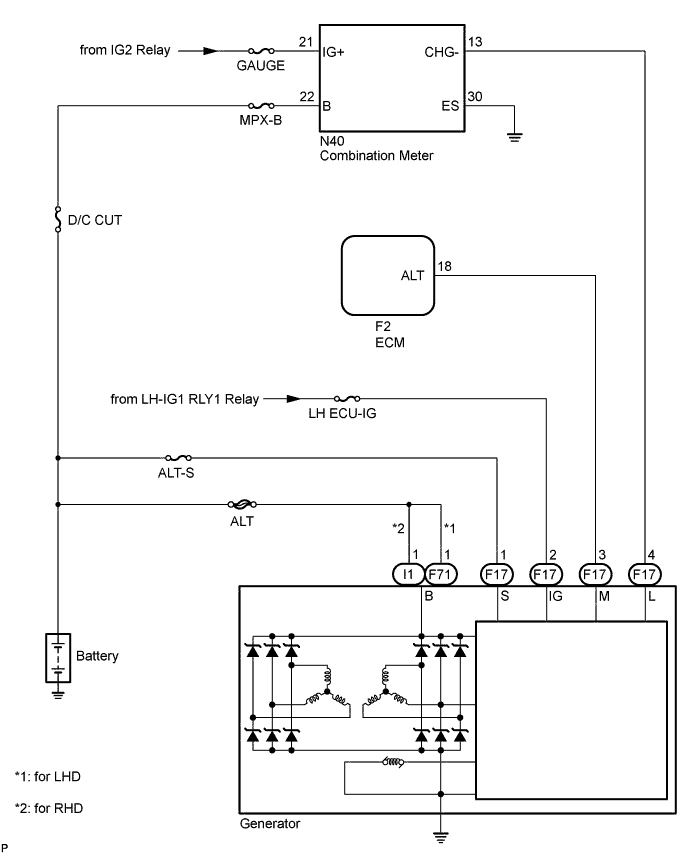 A01FH1SE01