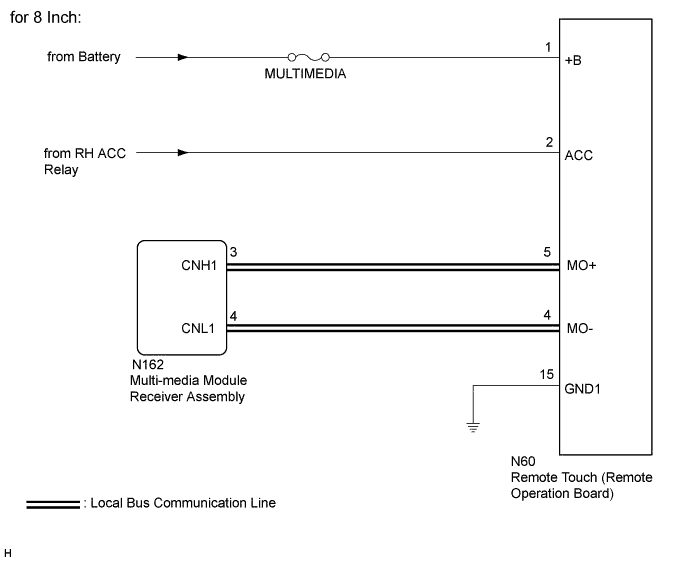 A01FHBIE02