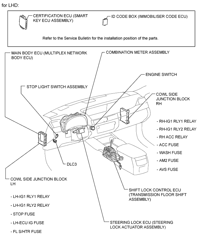 A01FHBOE01