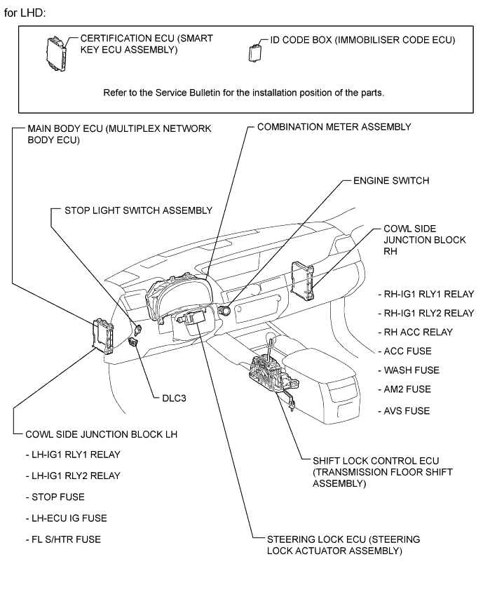 A01FHBOE02