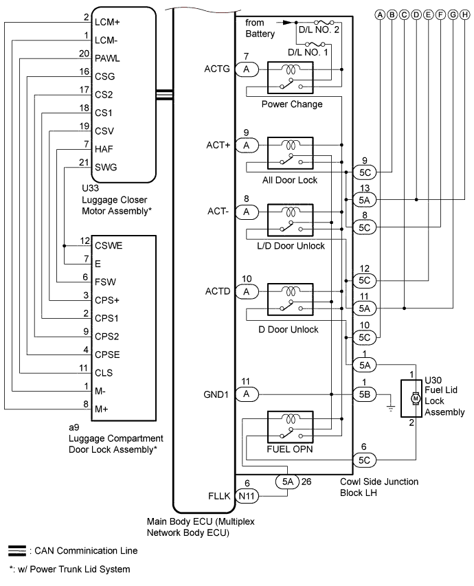 A01FHC8E02