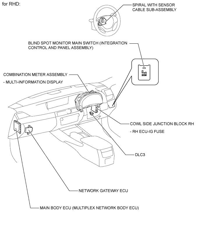 A01FHCME01