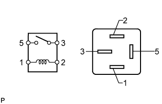 A01FHDUE03