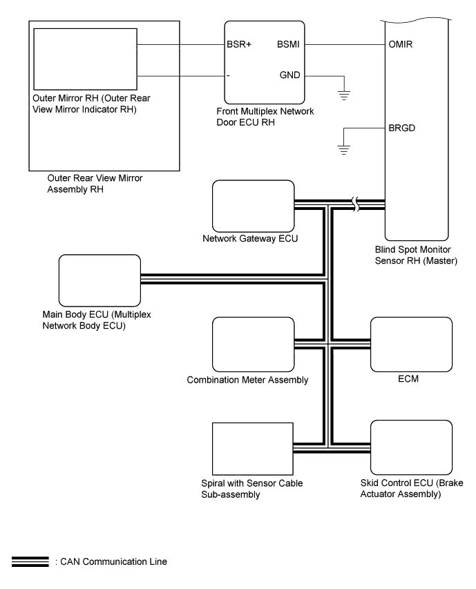 A01FHE0E01