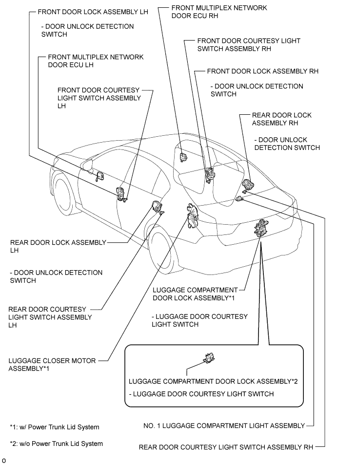 A01FHE2E01