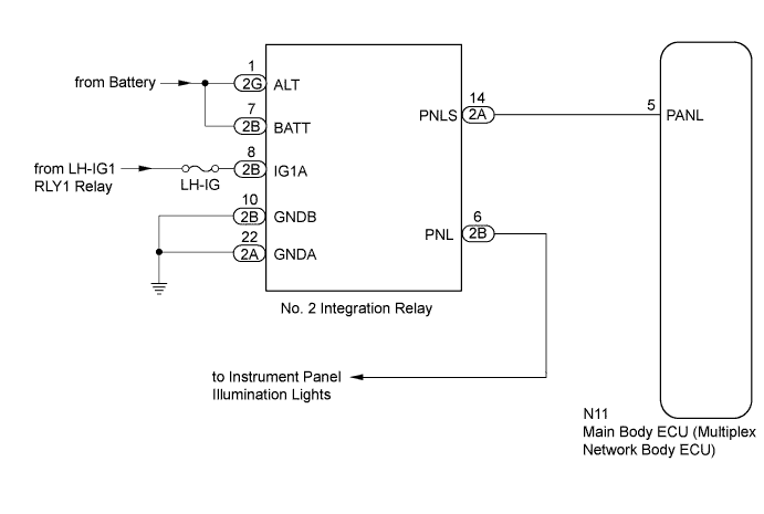 A01FHE7E02