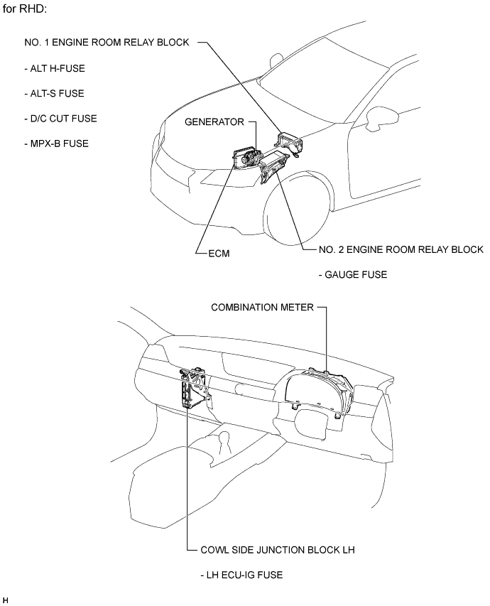 A01FHG9E01