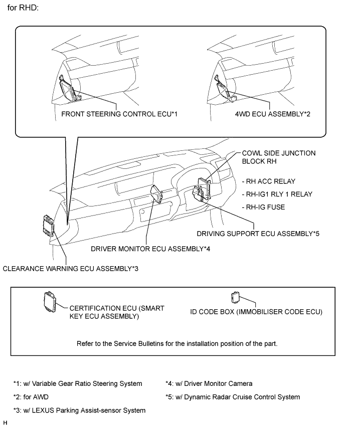 A01FHHBE01