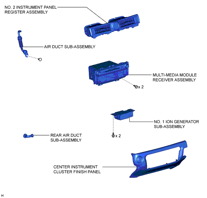 A01FHIIE01