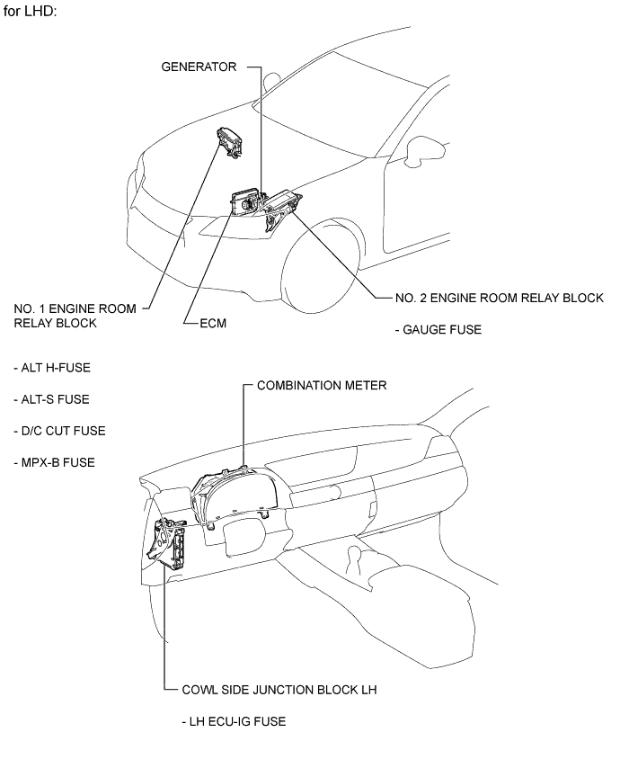 A01FHIQE02