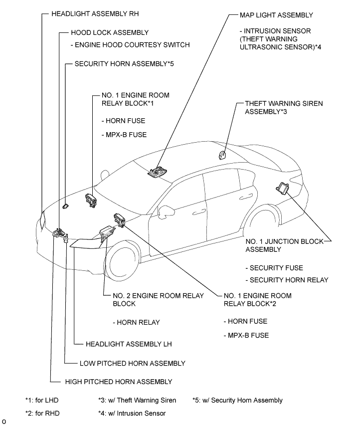 A01FHJEE01