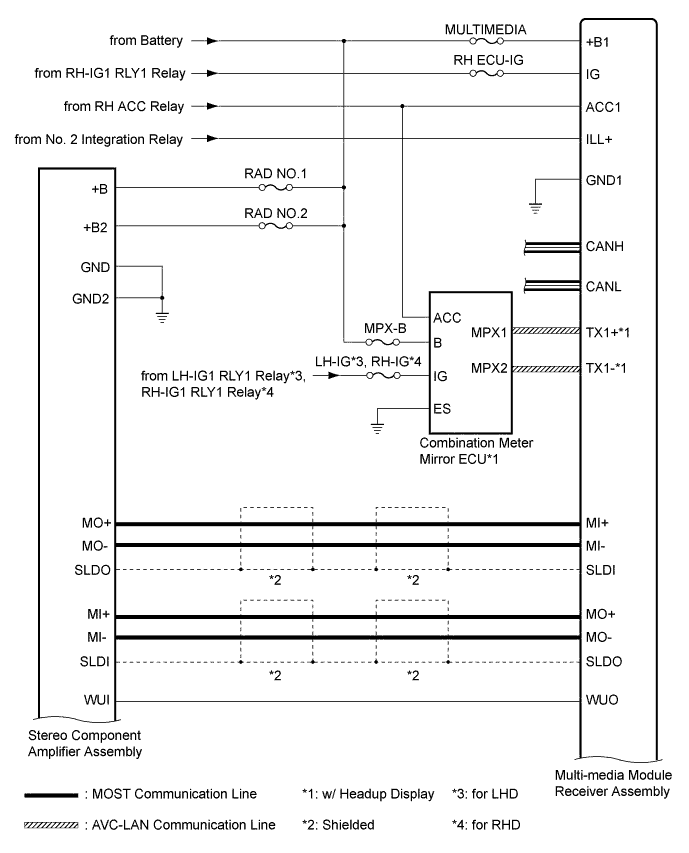 A01FHK6E03