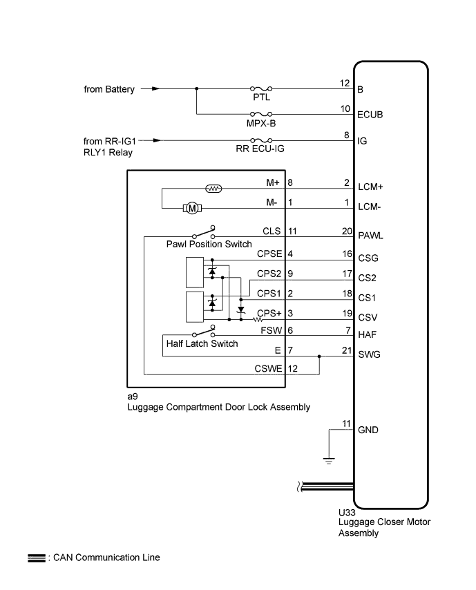 A01FHKUE11