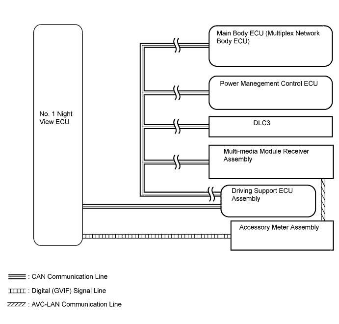 A01FHL2E01