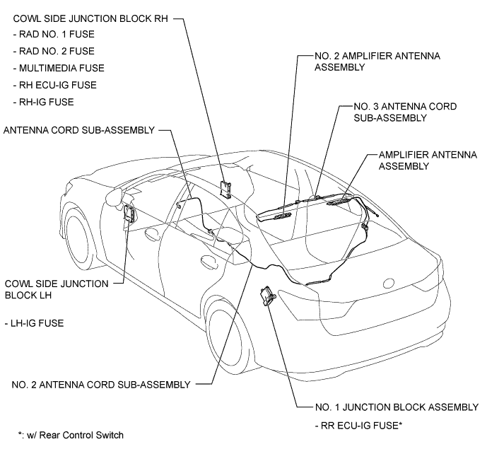 A01FHLQE02