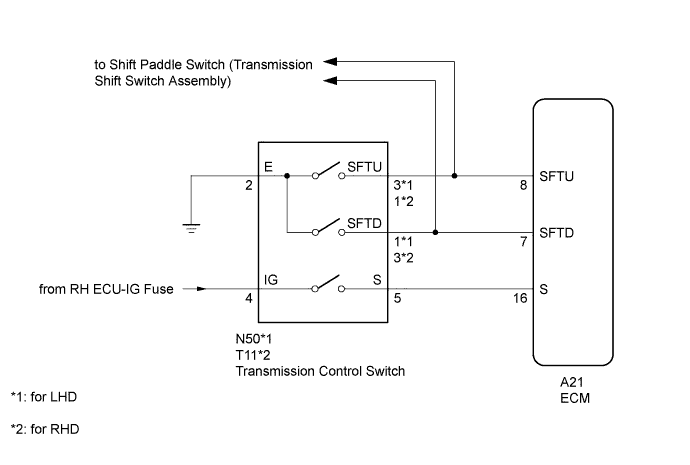 A01FHM3E02