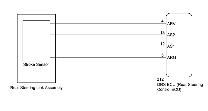 A01FHMEE04