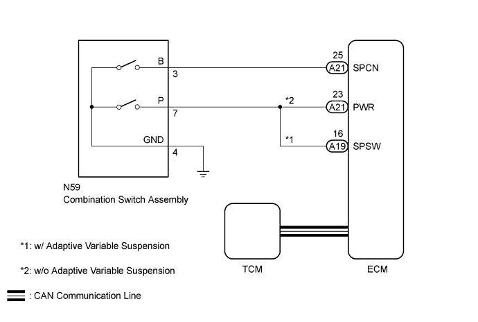 A01FHOBE01