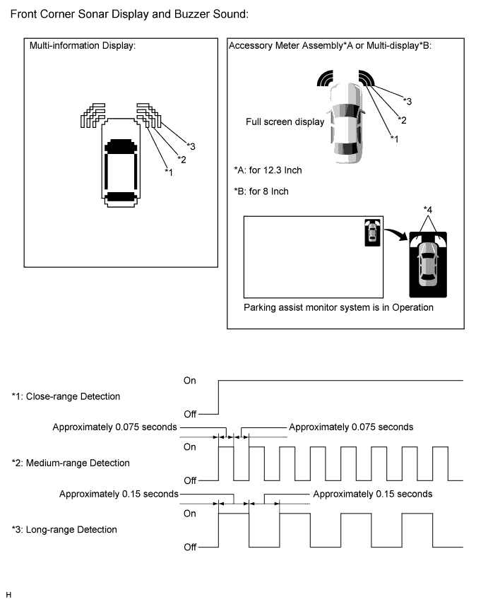 A01FHPNE10