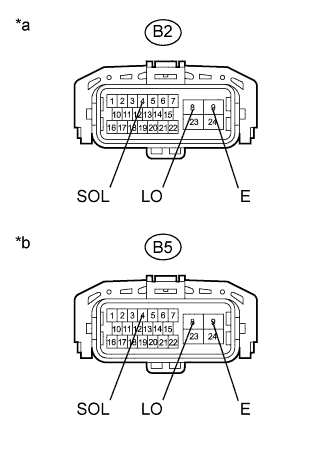 A01FHQOE02