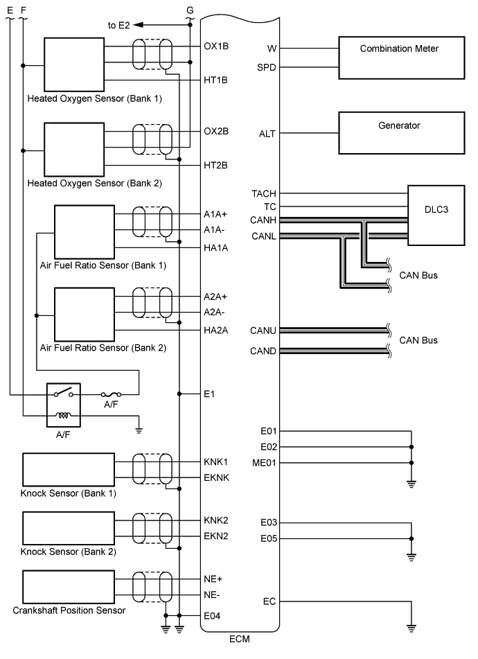 A01FHR1E01