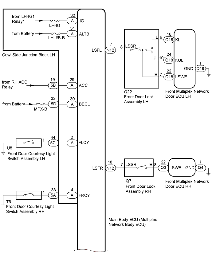 A01FHRVE02