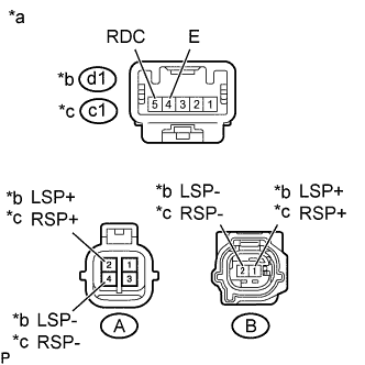 A01FHRYE02